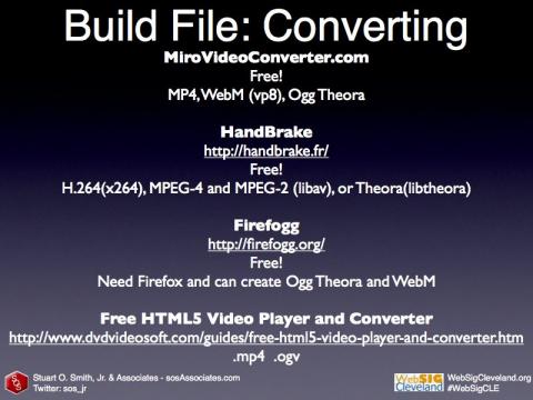 Resources for creating HTML5 Video files