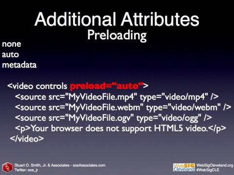 Preloading HTML5 Video code sample