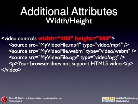 Width/Height HTML5 Video code sample