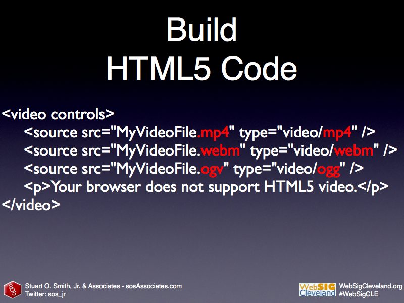 Html5 video file