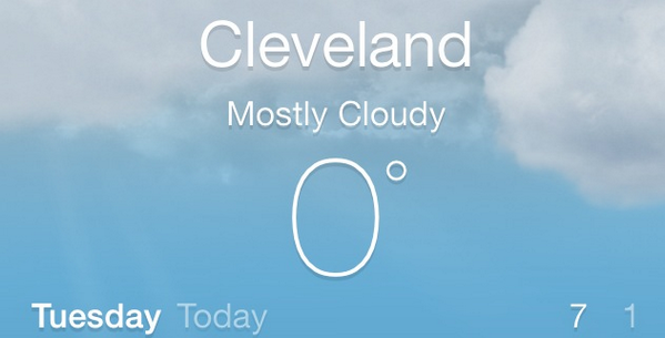 Cold in Cleveland. Lucky we have hot meeting in Cleveland!