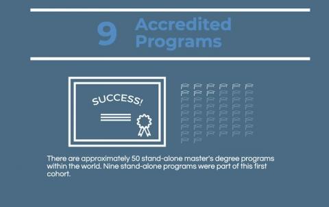Nine accredited programs were part of this first cohort.